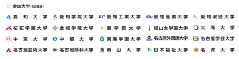 東海エリアの人気私立大学20校が参加